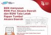 BSN Dorong Percepatan Perumusan SNI Aksara