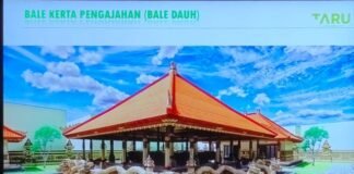 Bangli Bangun Rumah Jabatan Bupati Berkonsep Sikut Satak, Anggaran Rp29 Miliar